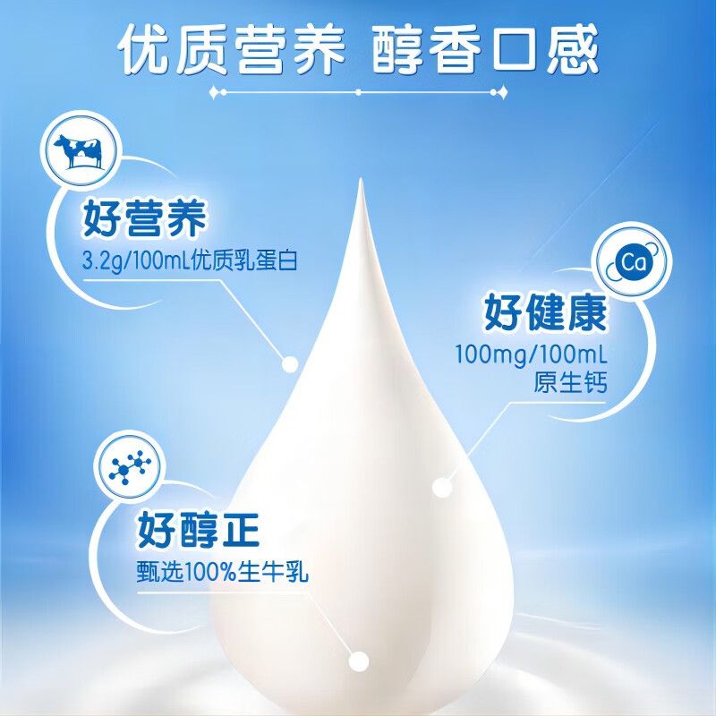 伊利 全脂纯牛奶200ml*24盒/箱 3.2g优质乳蛋白 原味 早餐伴侣 礼盒装【YJDF】