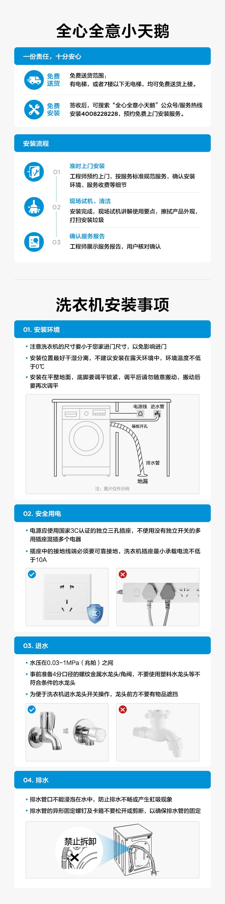 洗衣机安装说明其他平台版-小天鹅2.jpg