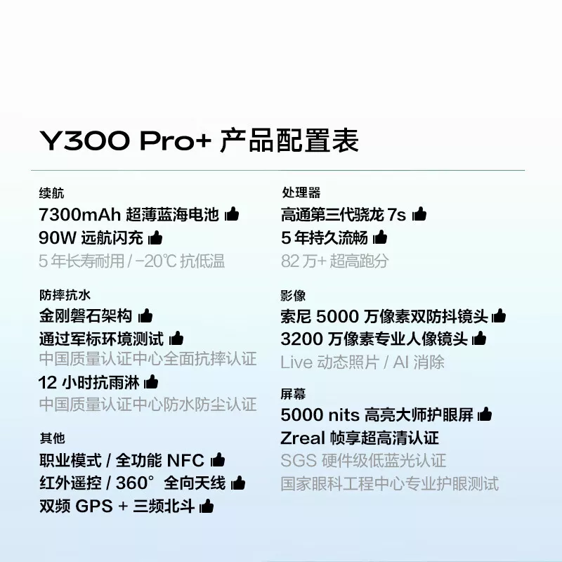 vivo 【新品】Y300 Pro+ （12GB+256GB）  7300mAh蓝海电池 第三代骁龙7s 金刚磐石架构 AI手机