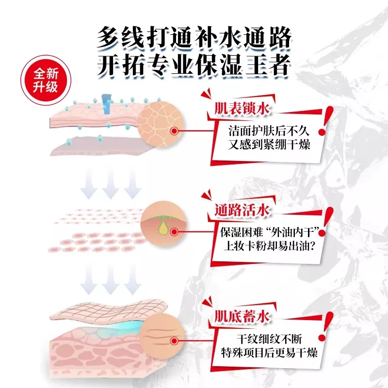 Kiehl's/科颜氏 高保湿面霜 125ml 干皮保湿滋润补水修护改善肌肤 Star Beauty